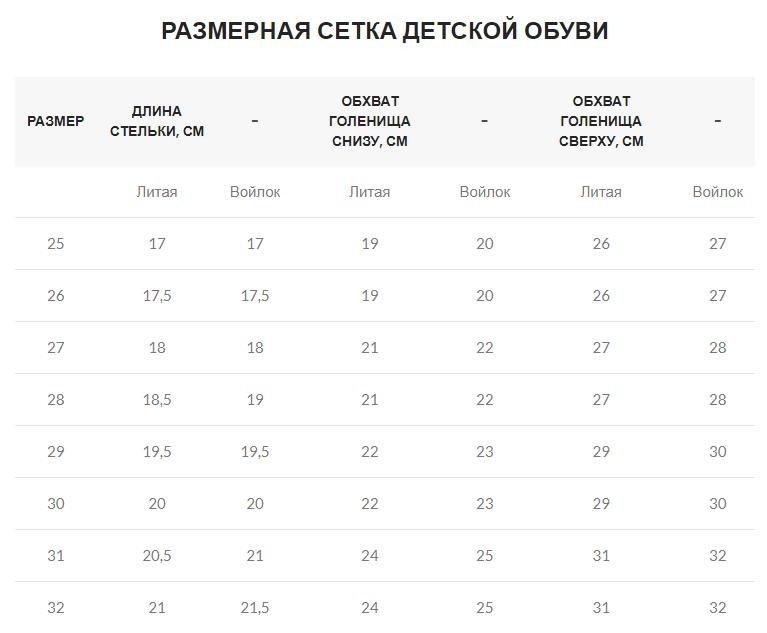 Таблица детских размеров обуви